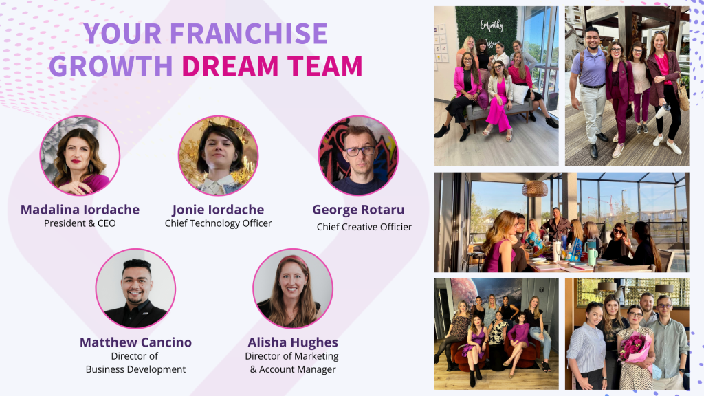 A vibrant team graphic showcasing the leadership of Bright Pink Agency, a web design and marketing firm specializing in franchise growth. The image features headshots of key team members, including the CEO, CTO, and creative leads, under the bold headline 