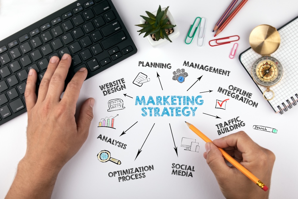 nonprofit marketing strategy example